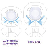 Vascular Access Port (VAP) Dressing