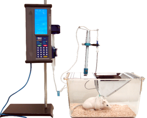 SAI 3D™ Programmable Syringe Pump